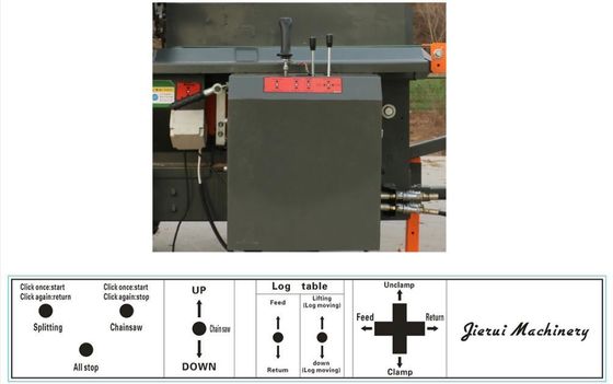 20 Tonnen Feuerholzschneidemaschine mit breitförmiger Holzverarbeitung