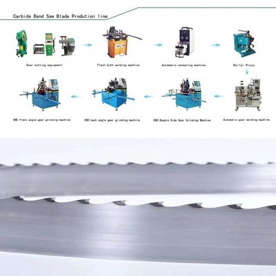 Holzschneiden Multifunktionssägen für Energiebergbau
